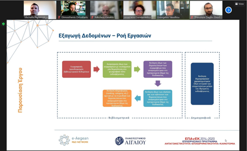 Webinar